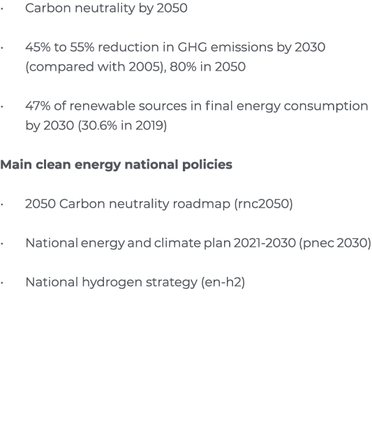 Carbon neutrality by 2050  45% to 55% reduction in GHG emissions by 2030 (compared with 2005), 80% in 2050  47% of re   