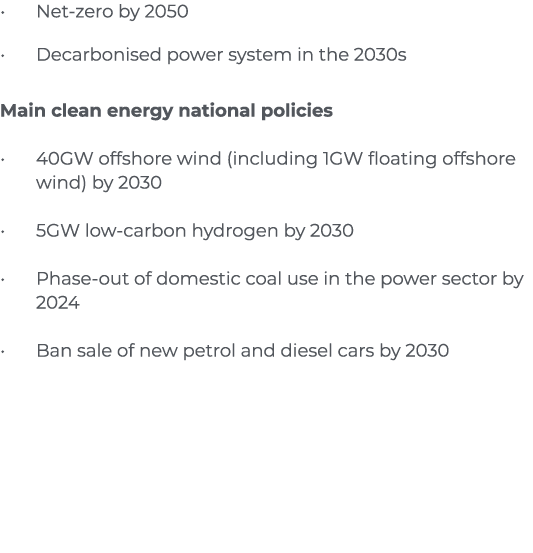 Net-zero by 2050  Decarbonised power system in the 2030s  Main clean energy national policies   40GW offshore wind (i   